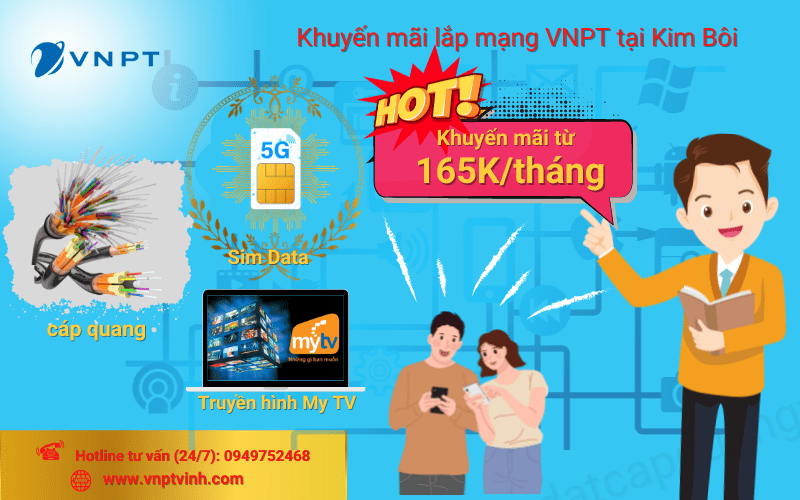 cáp quang VNPT tại Kim Bôi