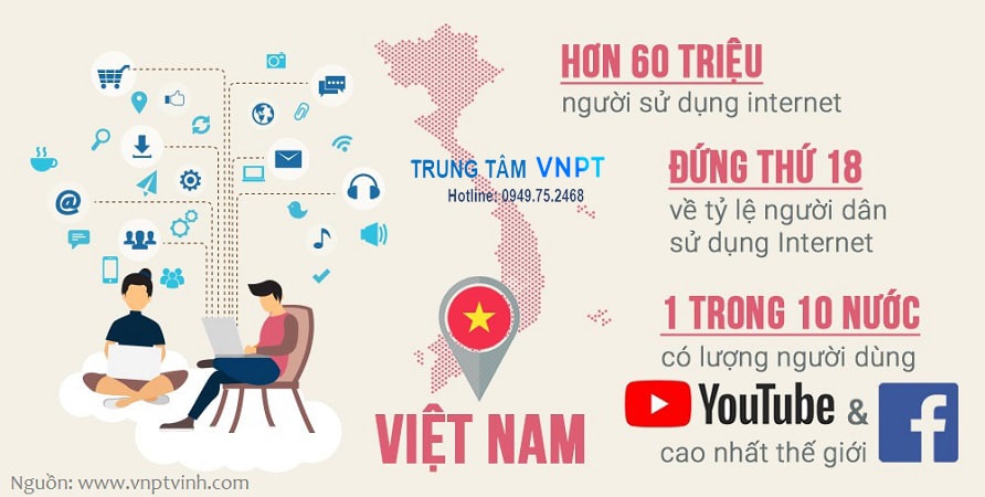 Nhu cầu lắp mạng internet VNPT tại TP HCM