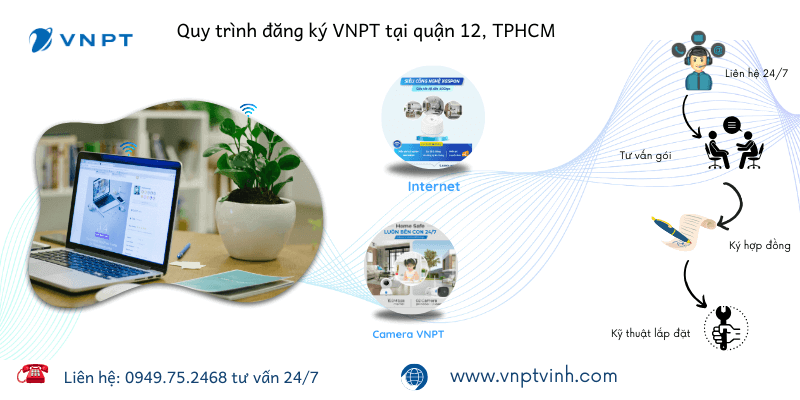Quy trình lắp đặt VNPT tại quận 12 Quy trình lắp đặt VNPT tại quận 12