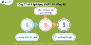 Quy trình lắp mạng VNPT TP Uông Bí