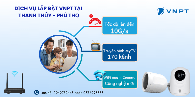 Lắp mạng VNPT Thanh Thủy