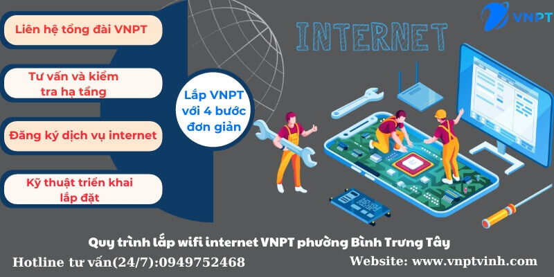 Lắp wifi internet VNPT phường Bình Trưng Tây, Thủ Đức