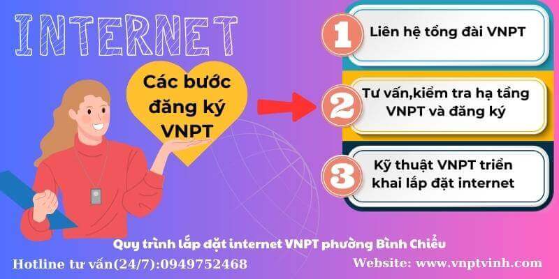 Lắp wifi internet VNPT phường Bình Chiểu, Thủ Đức