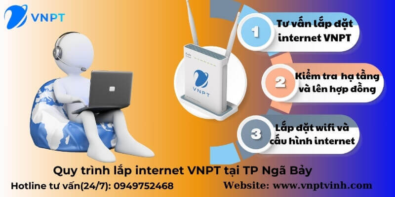 Lắp internet VNPT Ngã Bảy