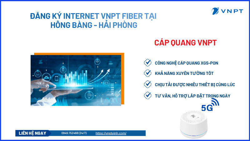 Lắp mạng VNPT tại Hồng Bàng