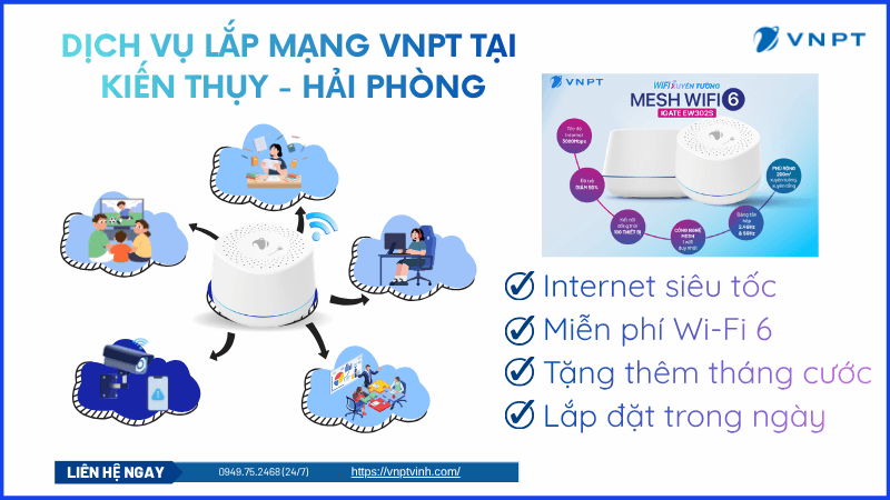 Lắp mạng VNPT Kiến Thụy Lắp mạng VNPT Kiến Thụy